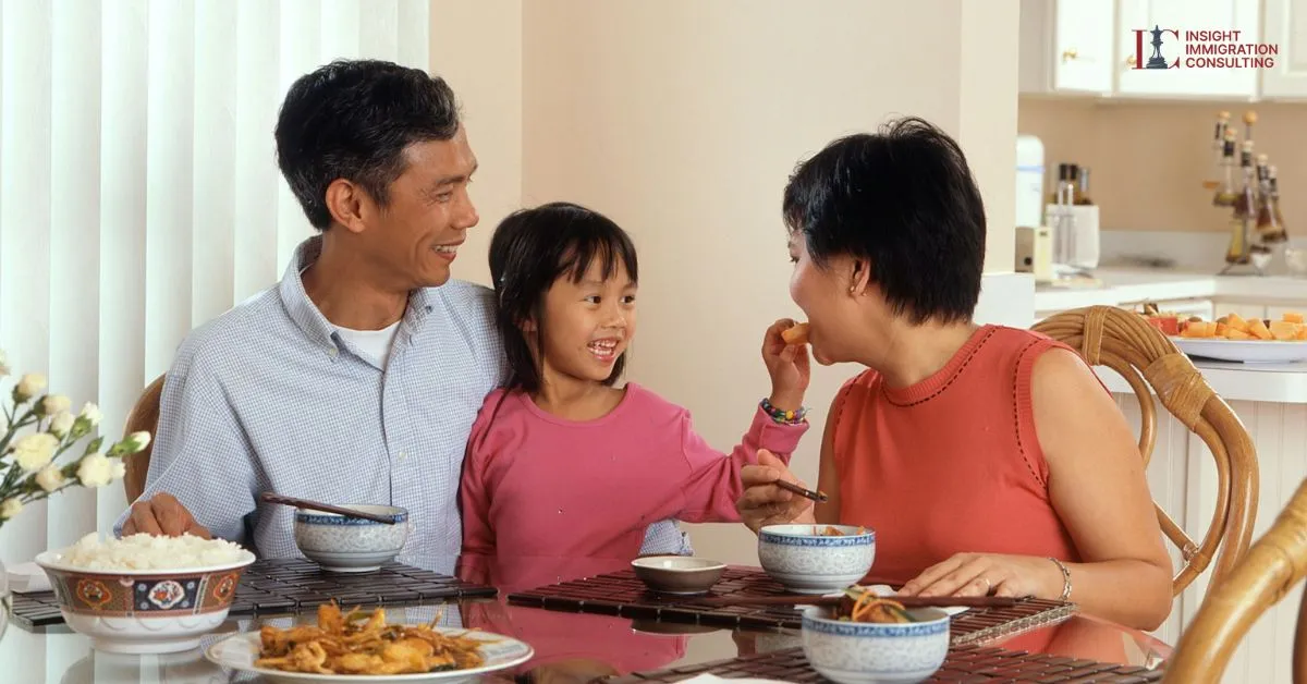 Định Cư Canada Diện Bảo Lãnh Người Thân Cơ Hội Đoàn Tụ Gia Đình
