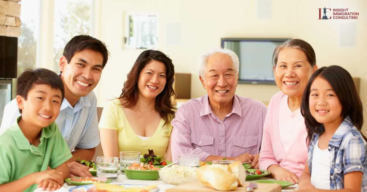 Định cư Canada diện Bảo lãnh thân nhân